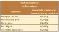 66c45378486f8d59775a49d7490c